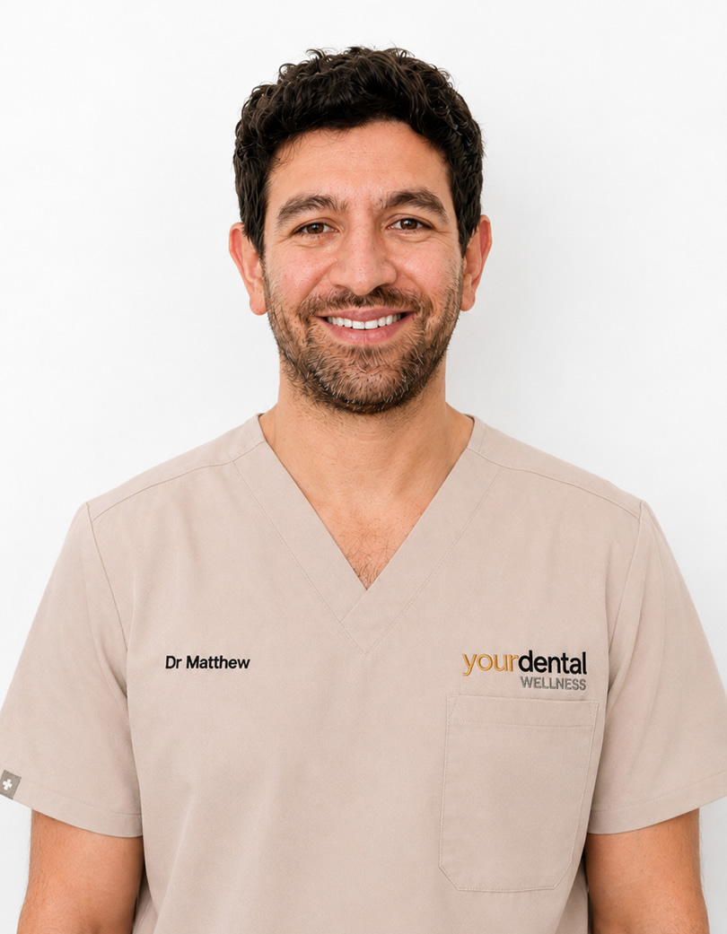 Team - Your Dentalwellness